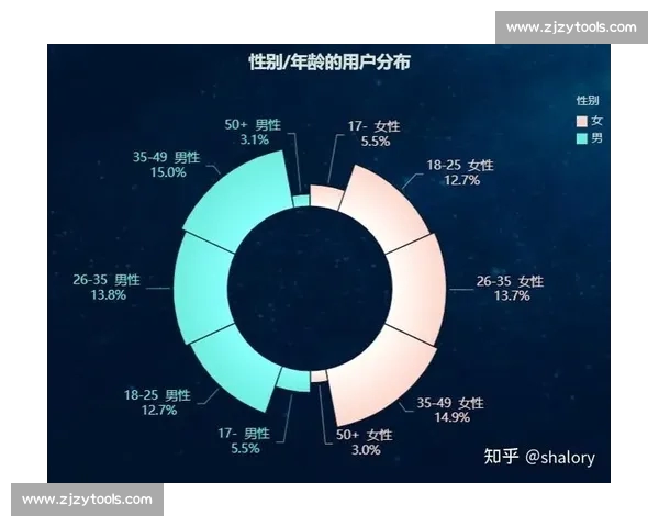 揭示足球数据分析常见误区与理性决策方法研究对比赛预测的影响