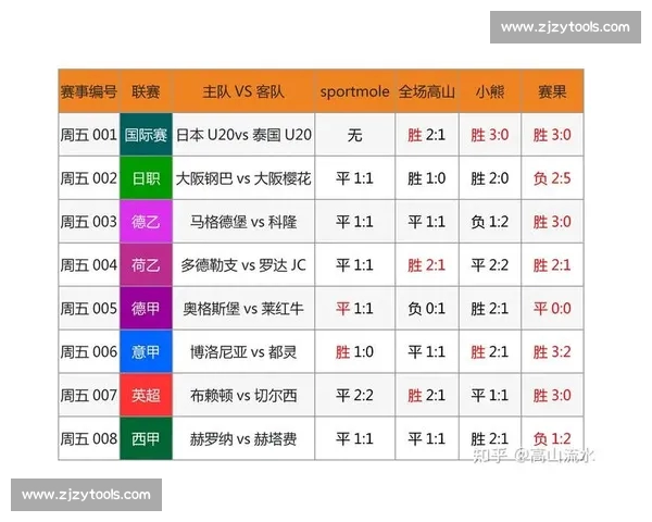 从数据到胜负足球控球率实际作用与比赛结果关联分析的深度研究探讨