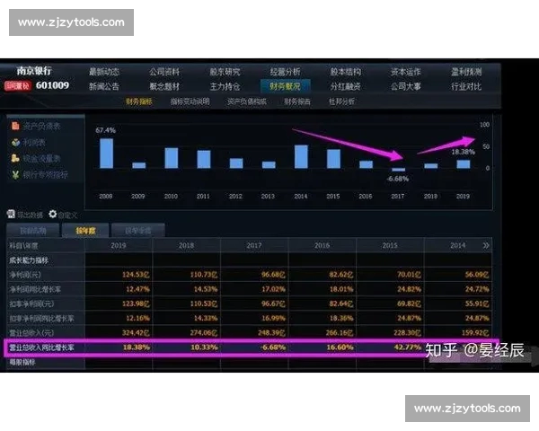 基于球员近期竞技状态的全面深度解析与球队未来表现走势趋势研判