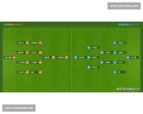 英超今日赛程焦点对决全面前瞻与争四保级形势深度解析最新动态盘