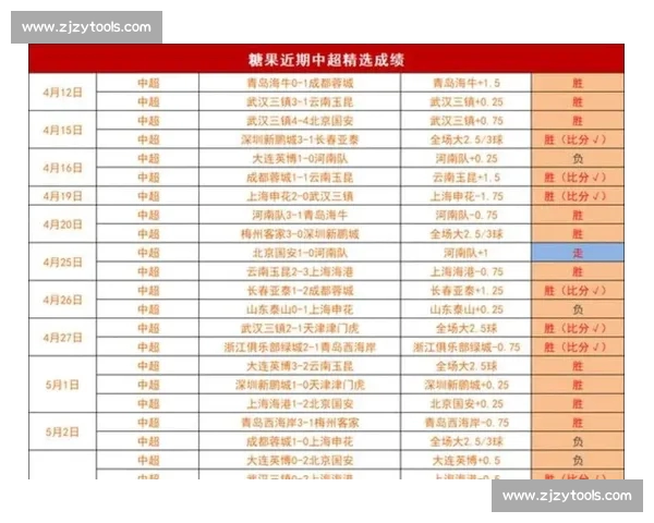 2026赛季中超联赛完整赛程公布 热门对决时间一览