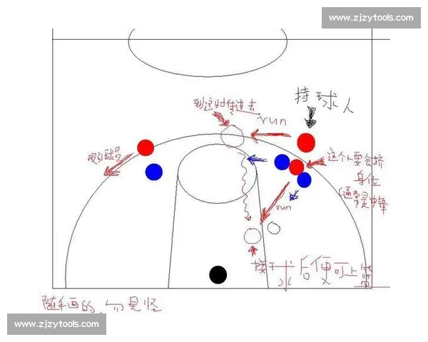 基于篮球比赛失误数据的球员表现与战术优化分析