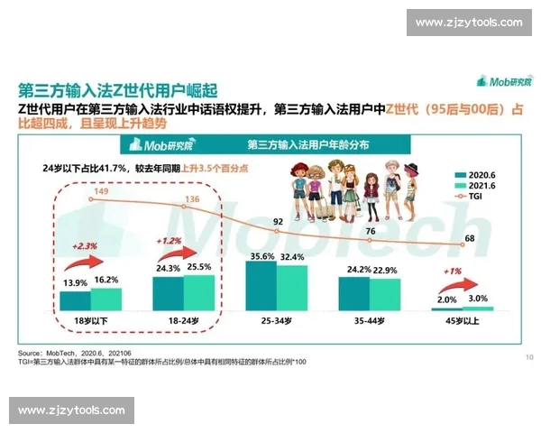 聚焦全球赛事动态与数据洞察打造专业体育分析资讯平台新生态 聚焦全球赛事动态与数据洞察打造专业体育分析资讯平台新生态
